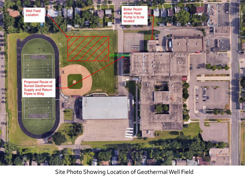 Geo-thermal well field location in the baseball outfield 